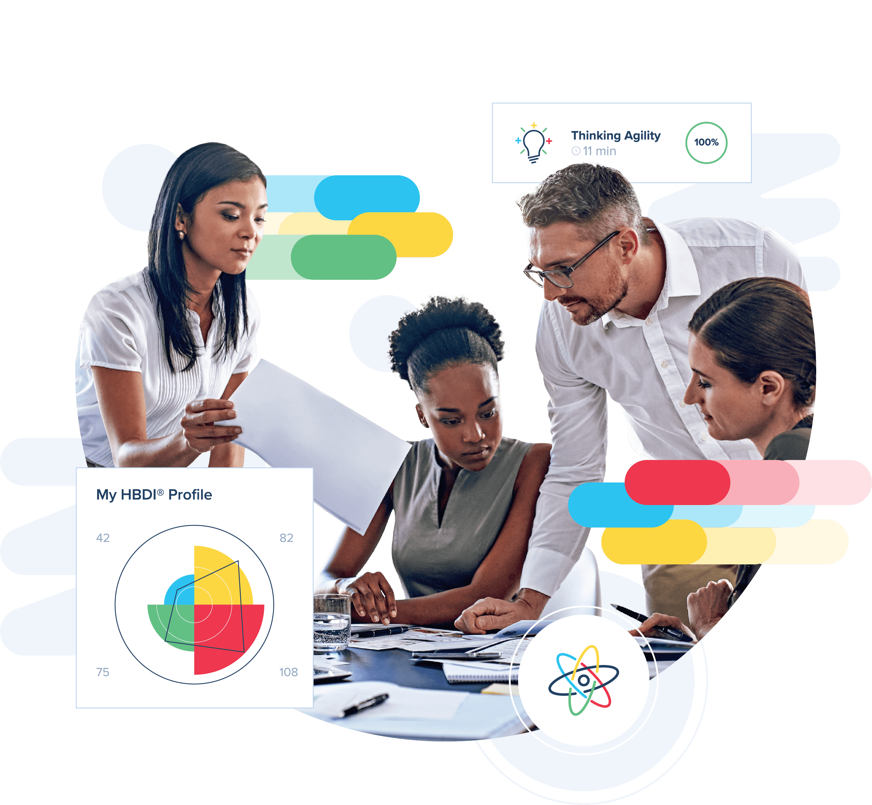 whole-brain-thinking-for-high-performing-teams-herrmann